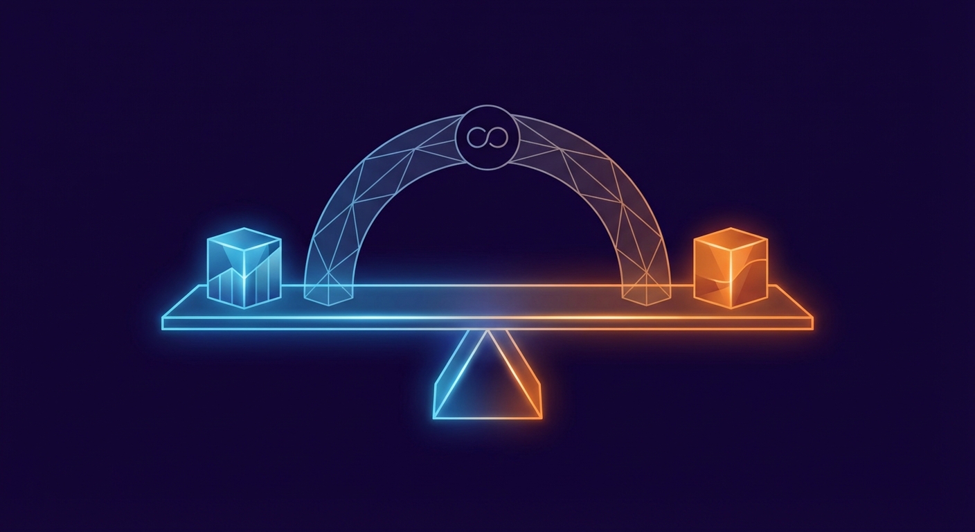 Representative image for question: Covered interest rate parity (CIP) implies which relationship between spot, forward exchange rates and interest rates?