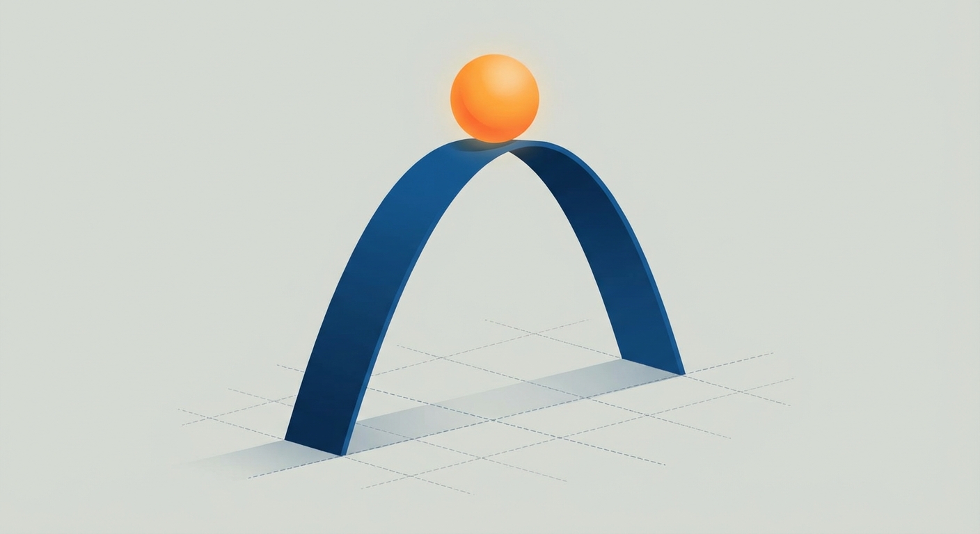 Representative image for question: For the quadratic f(x) = 2x^2 − 8x + 6, what are the coordinates of its vertex?