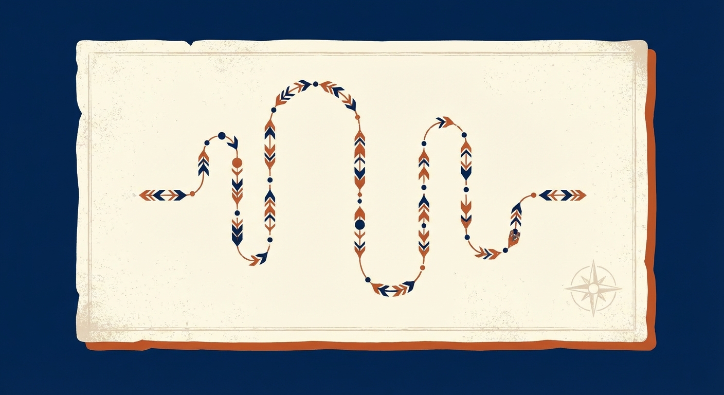 Representative image for question: What does the writing direction term 'boustrophedon' describe?