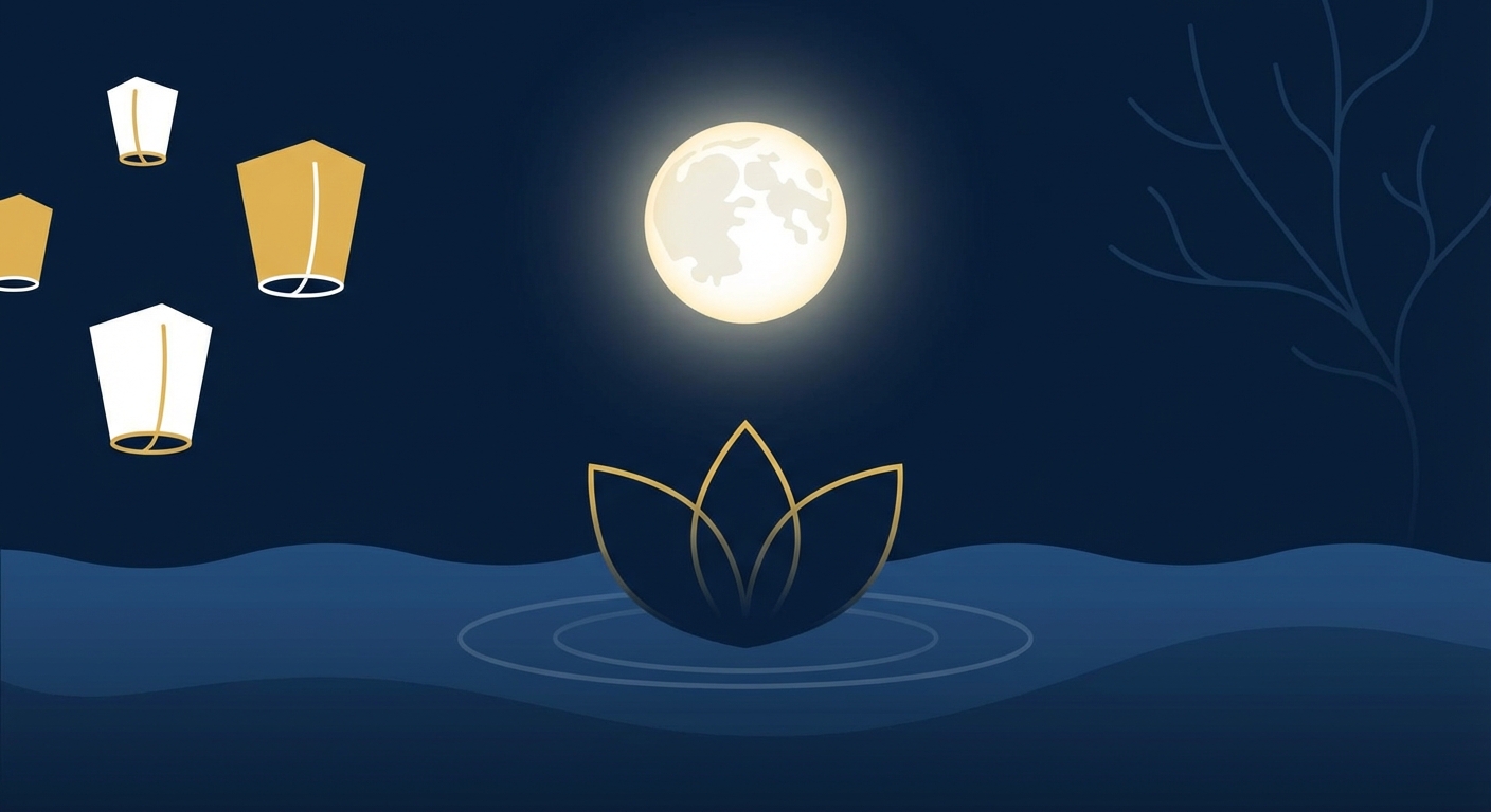 Representative image for question: What does the Buddhist festival Vesak commemorate?