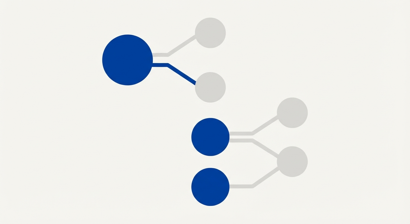 Representative image for question: In syntactic typology, what does it mean for a language to be head‑initial?