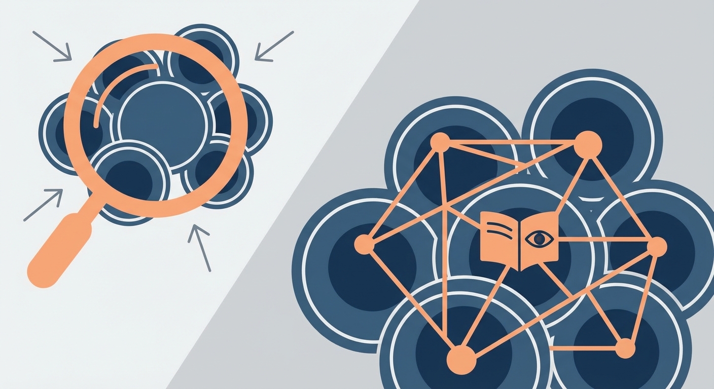 Representative image for question: In linguistic anthropology, what does an 'emic' perspective focus on?