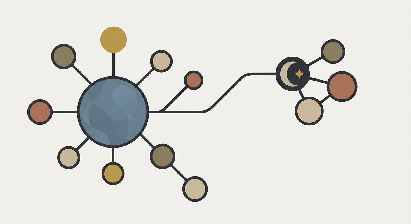 Representative image for question: To which language family does Turkish belong?