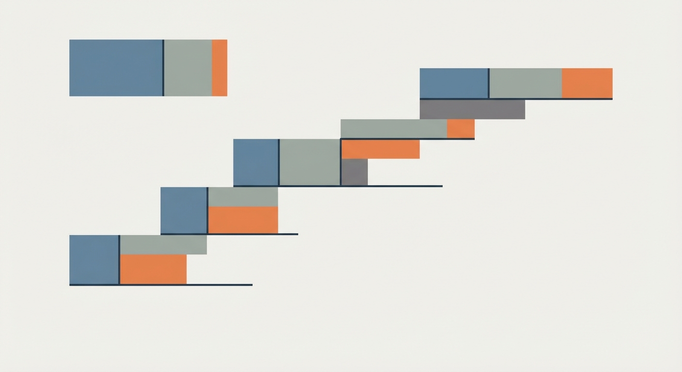 Representative image for question: What best describes a 'staggered' or classified board of directors?